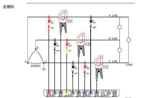 3相2-瓦特連接電能質量分析記錄儀