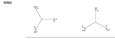 電能質量分析儀相角圖