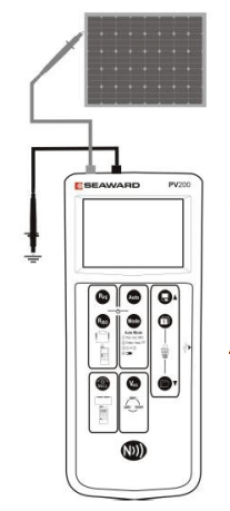 IEC62446-1:2018測試程序保護性接地和等電位連接導體