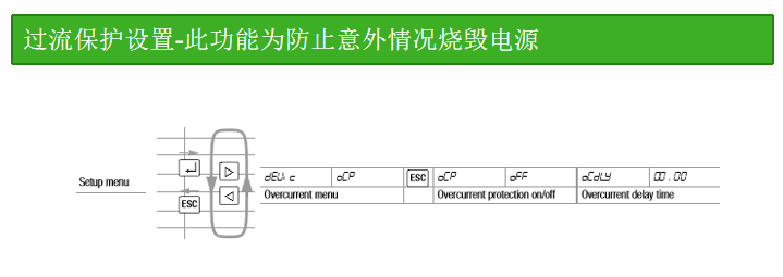 P系列直流電源操作說明