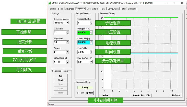 P系列直流電源操作說明