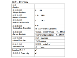 metrahit-cal-kba 校準(zhǔn)儀中文快速操作手冊